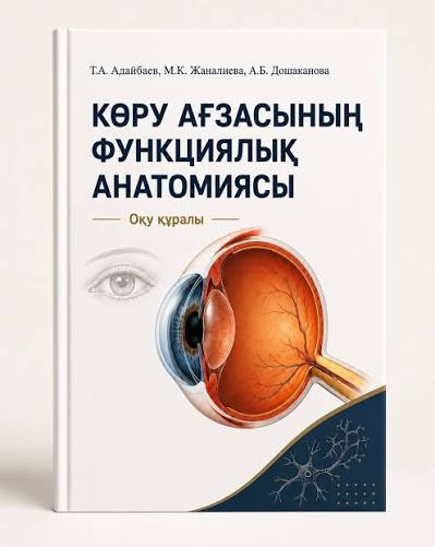 Кішірейтілген сурет